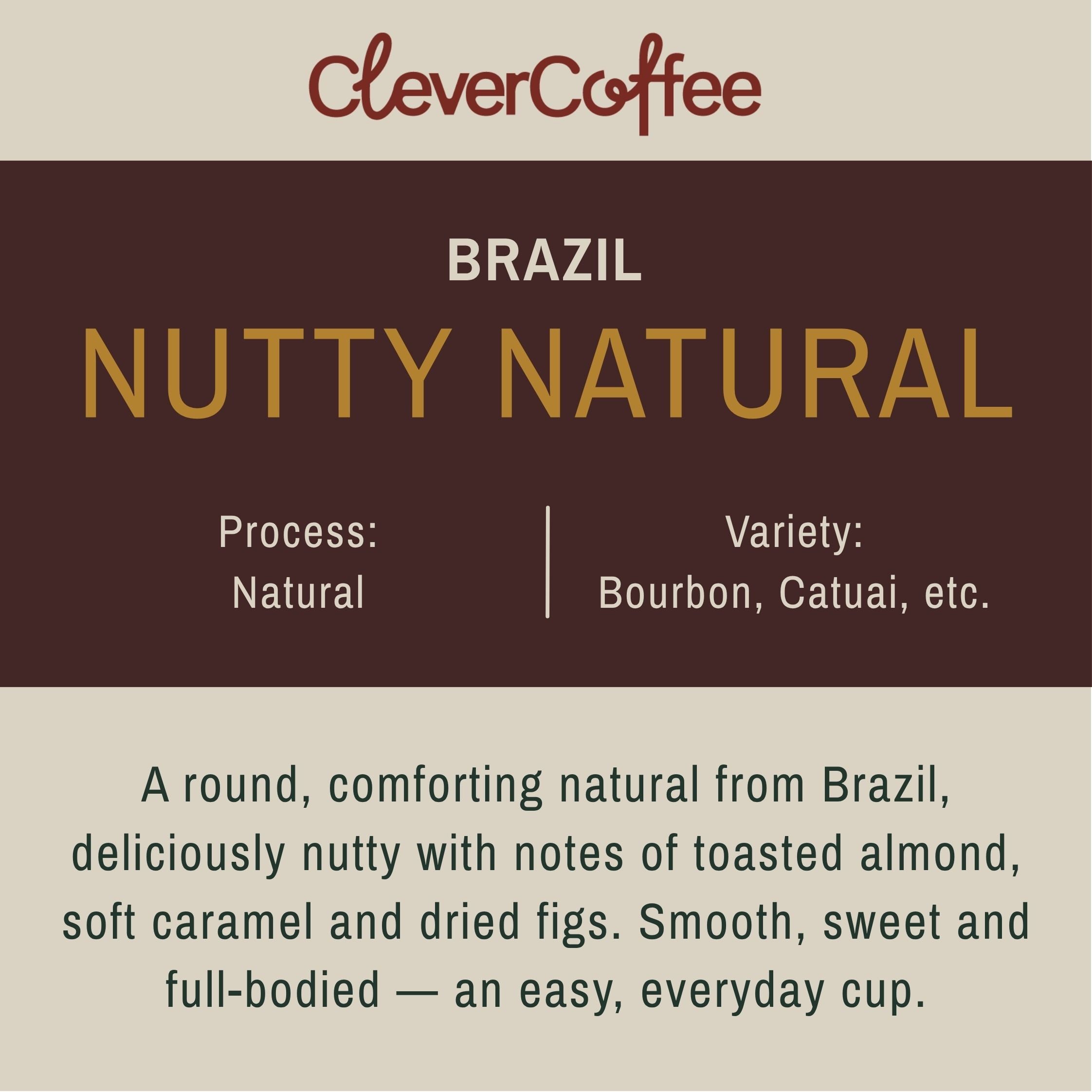 Clever Coffee Nutty Natural cafea Brazilia 250 g naturală