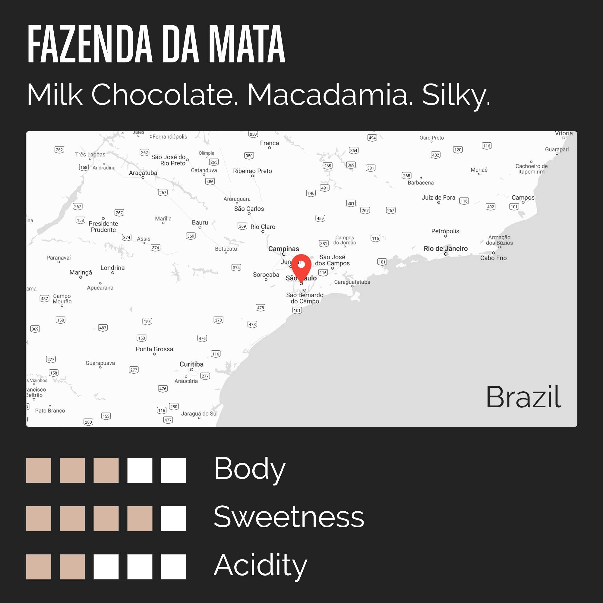 The Barn Fazenda da Mata cafea boabe 250g prăjire espresso